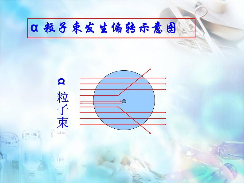 人教版九年级化学上册3.2原子的结构课件 (共27张PPT)08