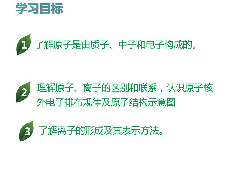 人教版九年级化学上册课件：第3单元 课题2原子的构成1(共24张PPT)02