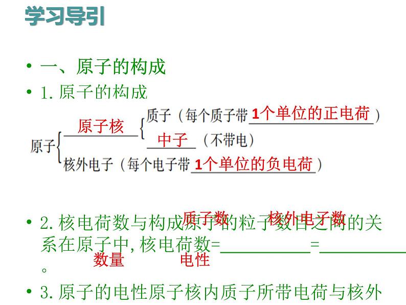 人教版九年级化学上册课件：第3单元 课题2原子的构成1(共24张PPT)03