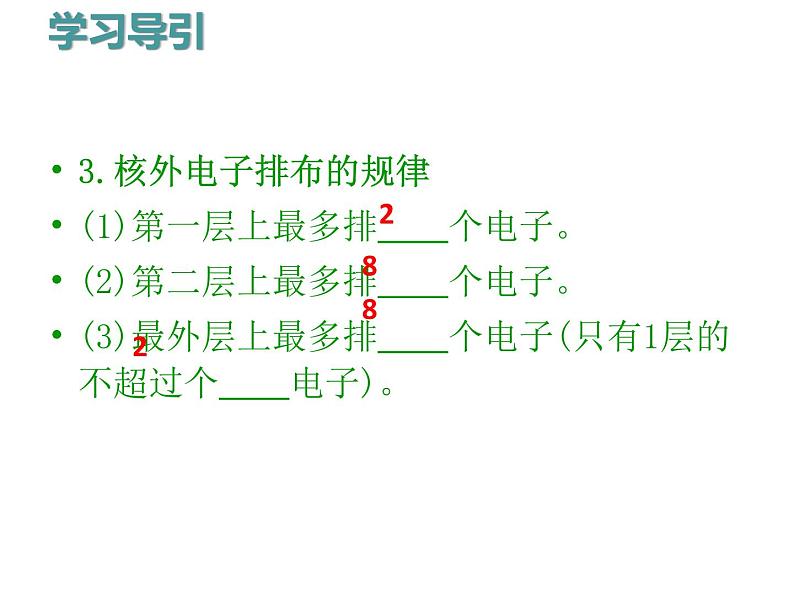 人教版九年级化学上册课件：第3单元 课题2原子的构成1(共24张PPT)05