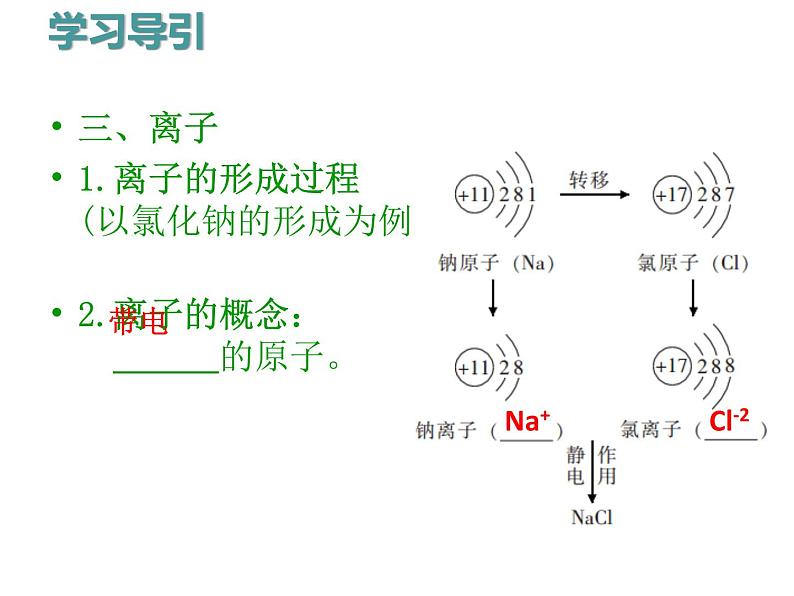 人教版九年级化学上册课件：第3单元 课题2原子的构成1(共24张PPT)08