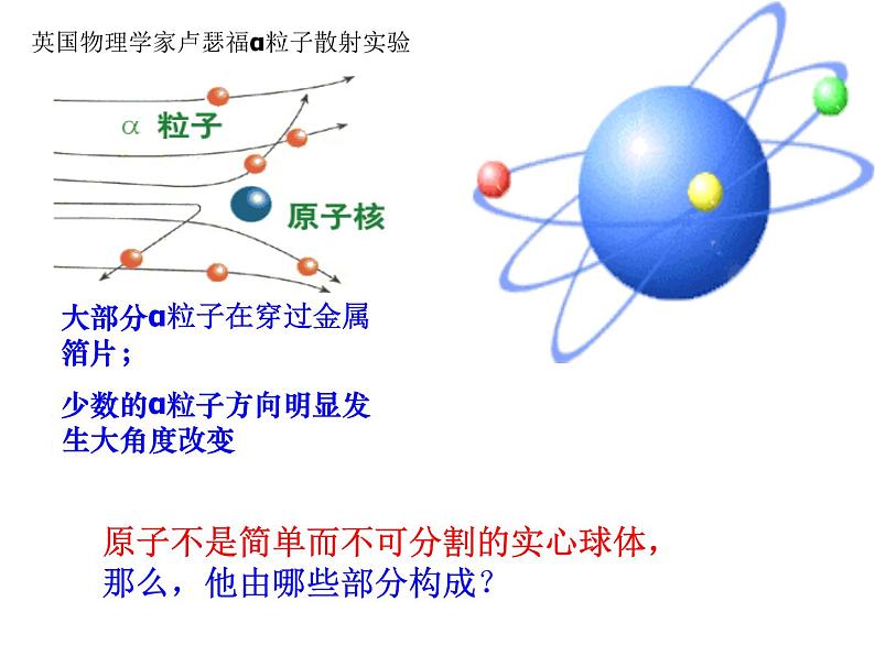 人教版九年级上册 第三单元 课题2 原子的构成（28张PPT）第4页