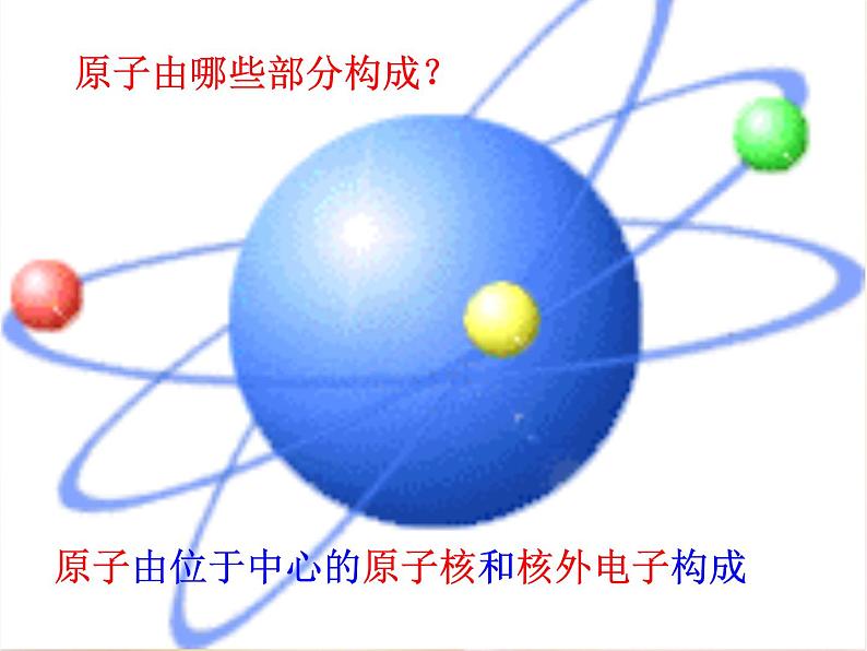 人教版九年级上册 第三单元 课题2 原子的构成（28张PPT）第7页