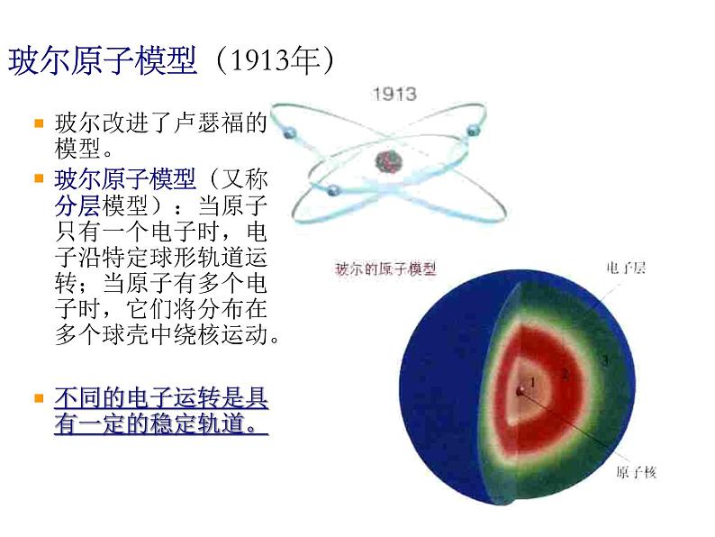人教版九年级上册 第三单元 物质构成的奥秘 课题2《原子的结构》第5页