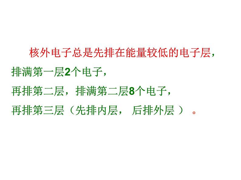 人教版九年级化学上册课件：第三单元 课题2 原子的结构 第2课时第5页