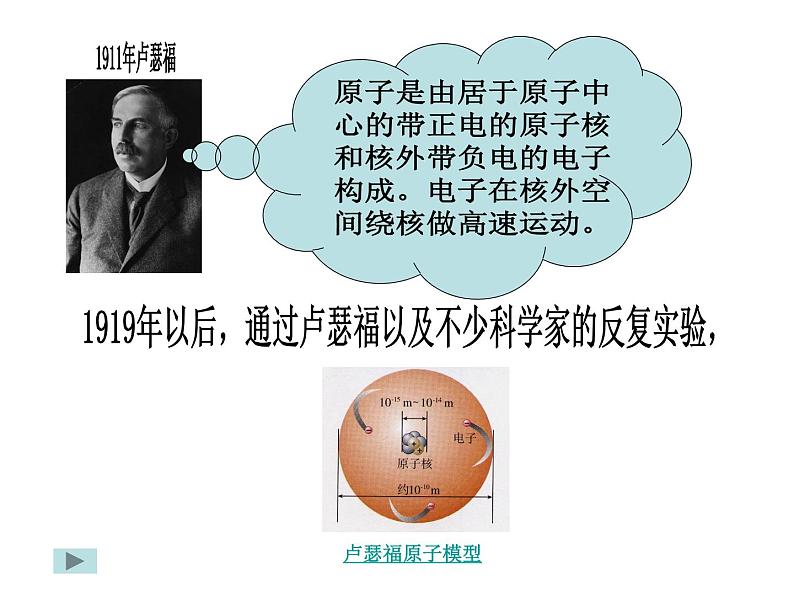 人教版九年级化学上册3.2原子的结构 (共49张PPT)08