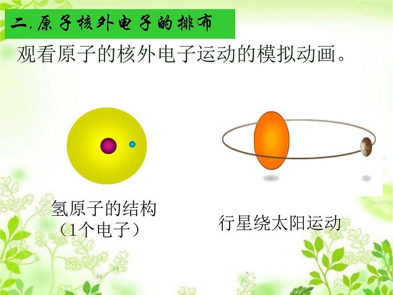 人教版九年级上册3.2 原子的结构 第二课时课件（27张PPT）第6页