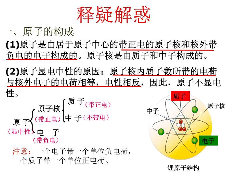 人教版九年级上册第三单元课题2原子结构第1课时(共21张PPT)06