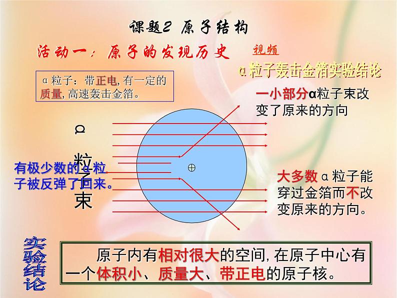 人教版九年级上册3.2原子的构成 课件08