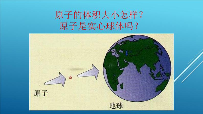 人教版九年级上册化学3.2 原子结构(共52张PPT)第6页