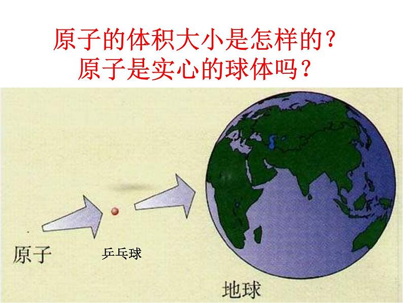 人教版九年级上册化学3.2 原子的结构 课件04