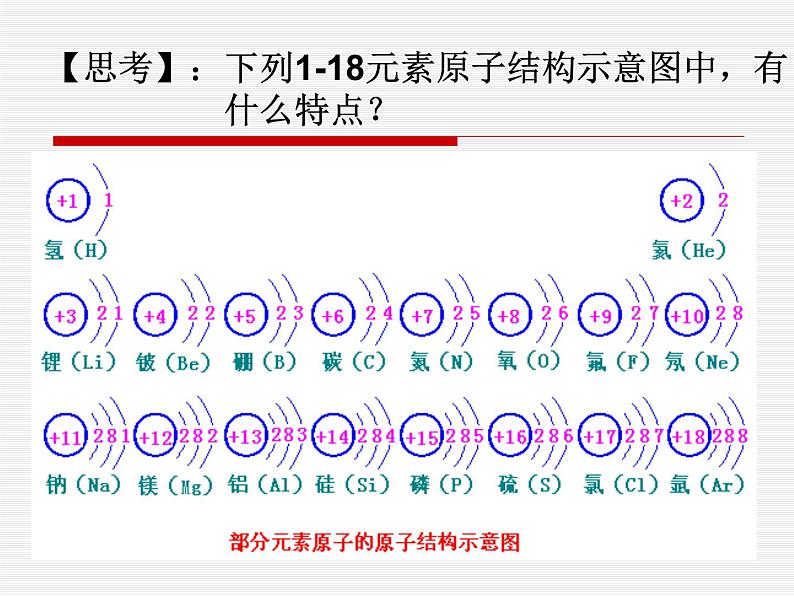 人教版九年级上册化学 第三单元 课题 2《原子的结构》 （第二课时）第8页