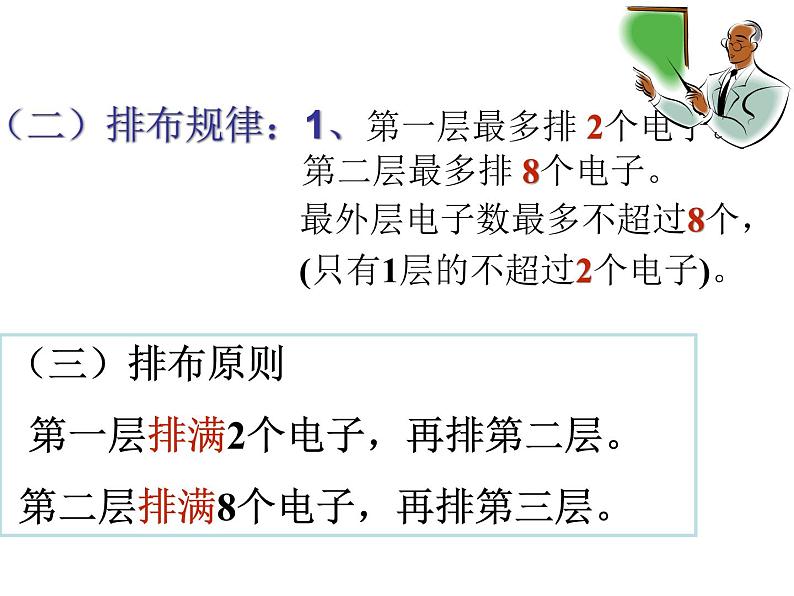 人教版九年级上册化学课件：3.2原子的构成 (共60张PPT)08