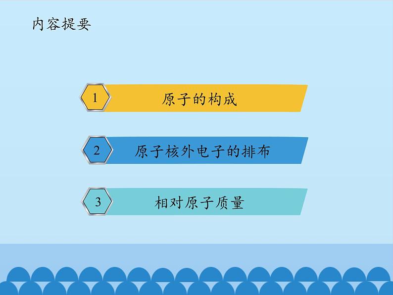 人教版九年级上册化学课件3.2  原子的结构02