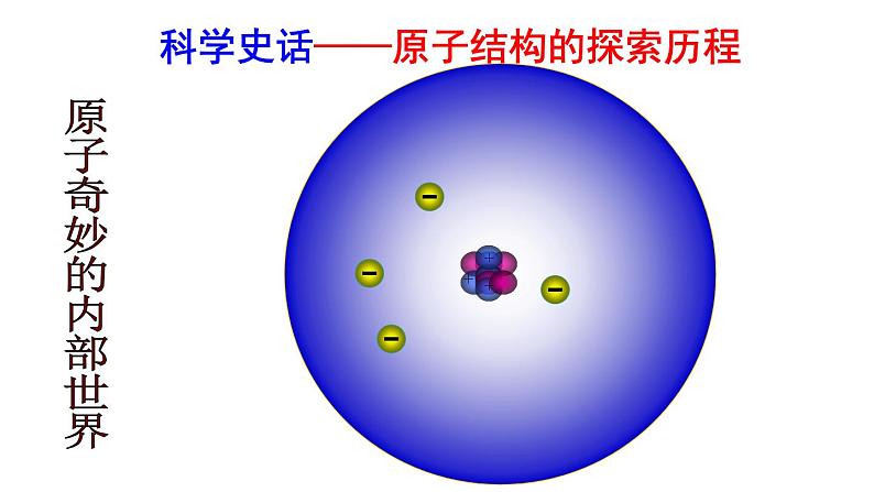 人教九上化学第三单元课题2 原子的结构 课件(共28张PPT)08