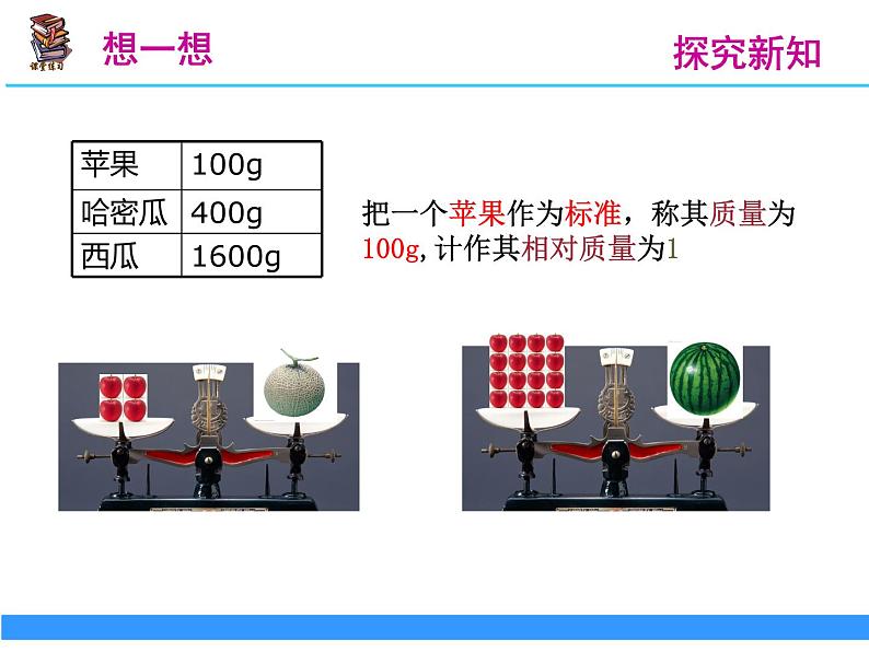 人教九年级上册第三单元物质构成的奥秘 课题2 原子的结构 相对原子质量04