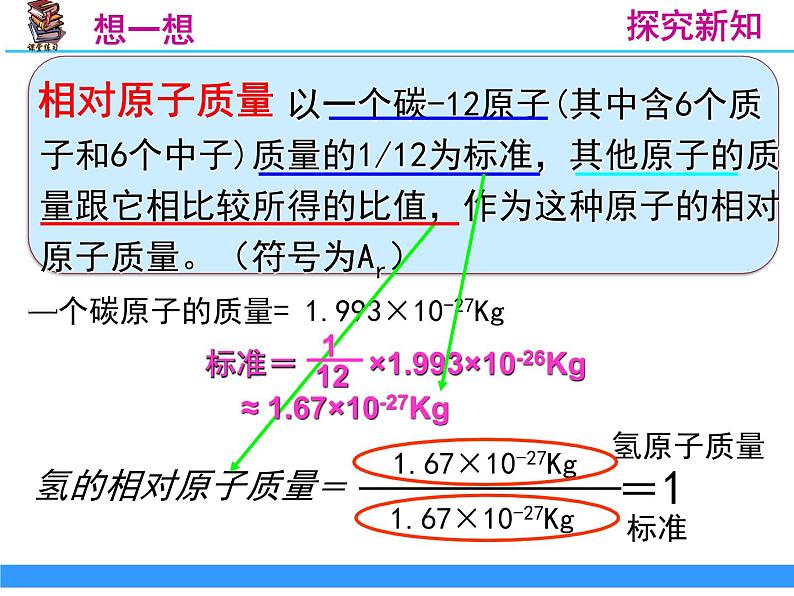 人教九年级上册第三单元物质构成的奥秘 课题2 原子的结构 相对原子质量06