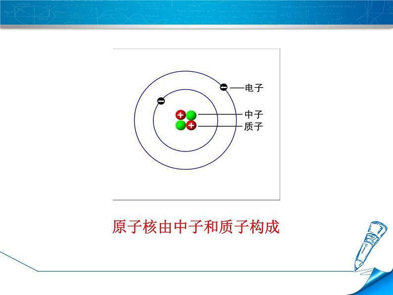 人教九化学（上）3.2原子的结构-课件(共26张PPT)07