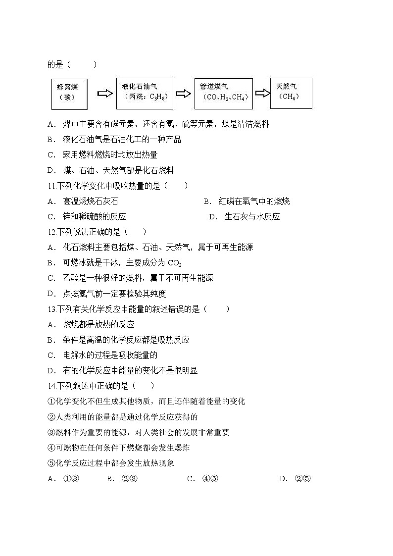 人教版九年级化学 第七单元《燃料及其利用》课题2 燃料的合理利用与开发 同步检测03