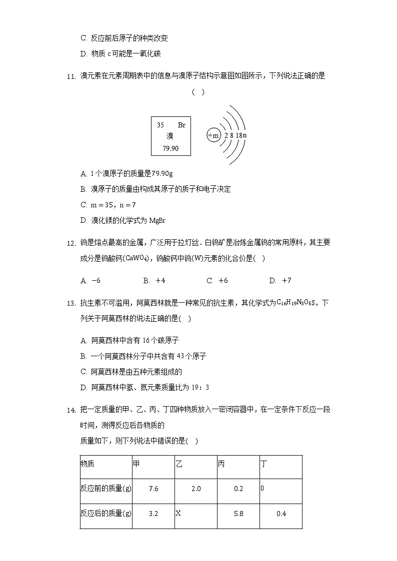 2020-2021学年度人教版九上化学月考测试卷（附答案）03