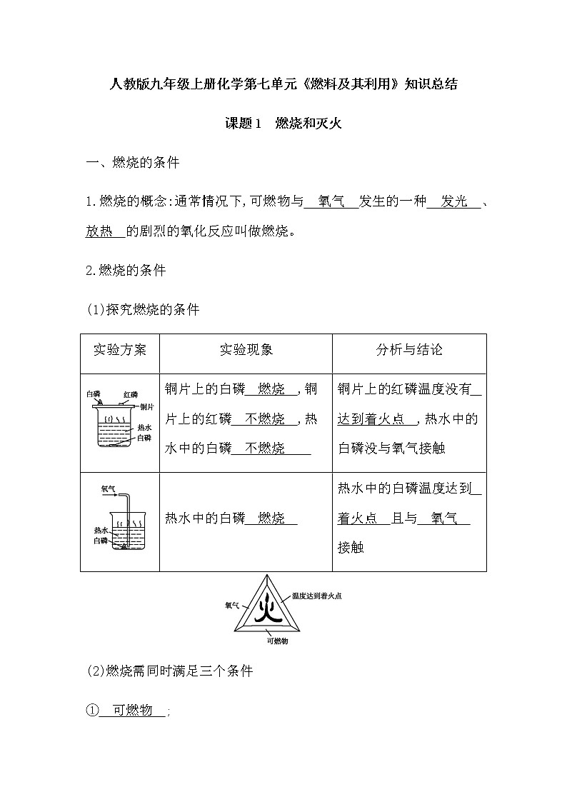 人教版九年级上册化学第七单元《燃料及其利用》知识总结第1页