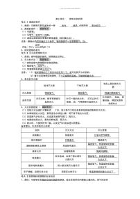 人教版九年级上册第七单元 燃料及其利用综合与测试导学案及答案