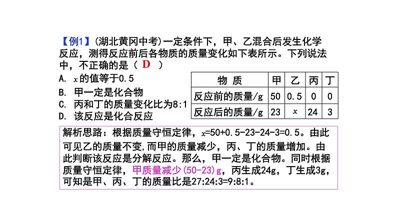 人教版九年级化学上册复习第五单元化学方程式复习课件05