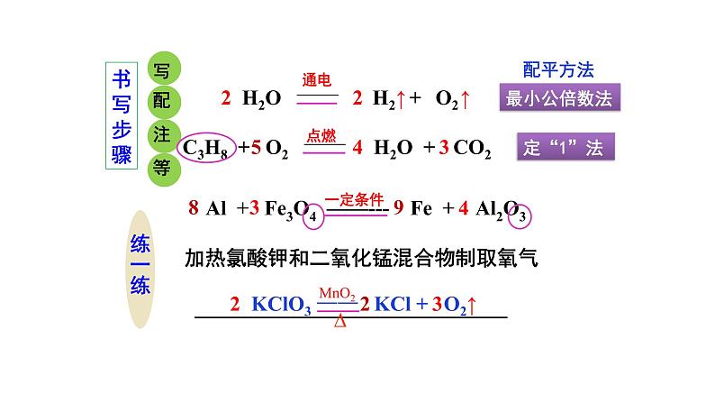 人教版九年级化学上册复习第五单元化学方程式复习课件08