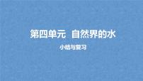 化学九年级上册第四单元 自然界的水复习ppt课件