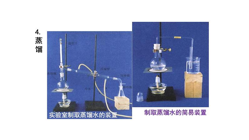 人教版九年级化学上册复习第四单元自然界的水复习课件07