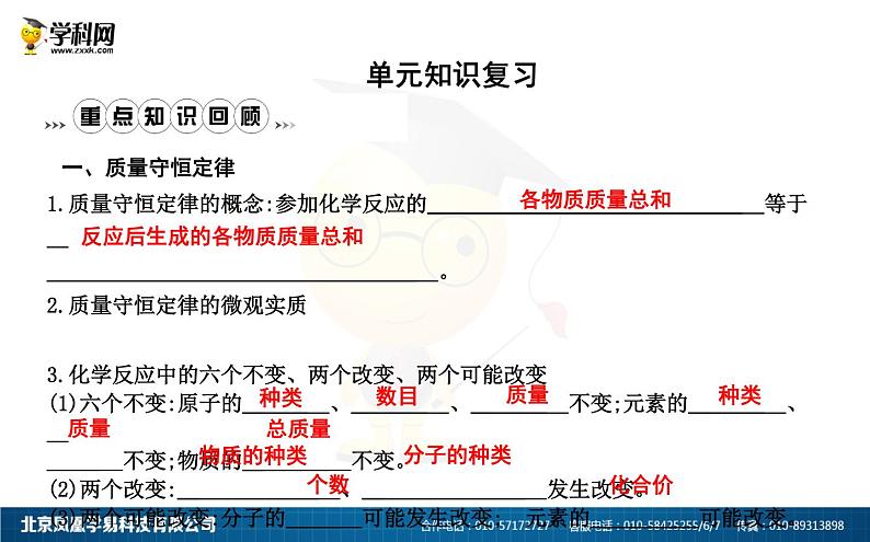 第五单元单元知识复习 课件 初中人教版化学01