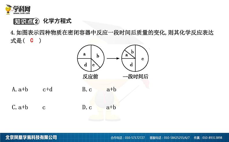 第五单元  课题1　质量守恒定律 课件 初中人教版化学06