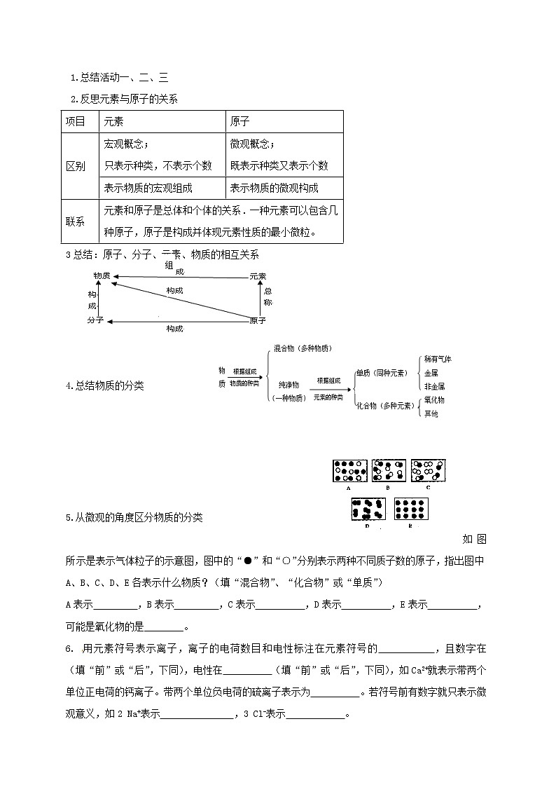 2020年沪教版九年级化学全册 3.2.1 组成物质的化学元素 学案03