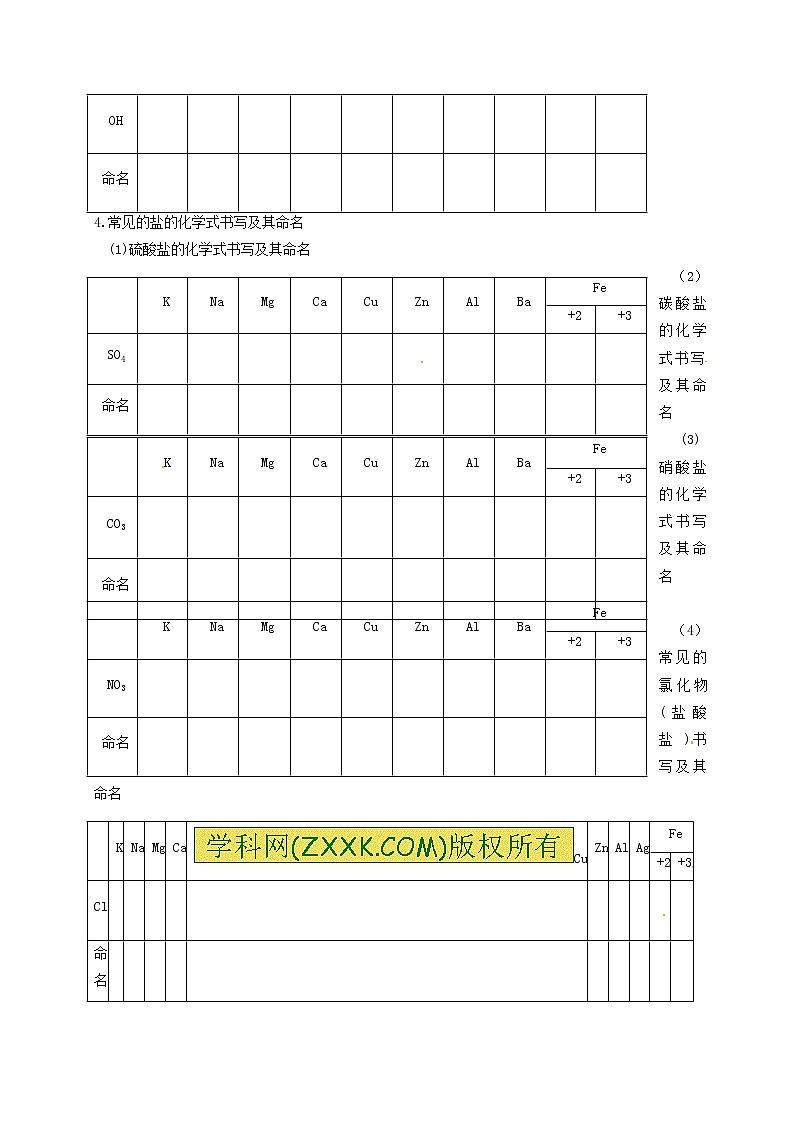 2020年沪教版九年级化学全册 3.3.3 物质组成的表示方法 学案02
