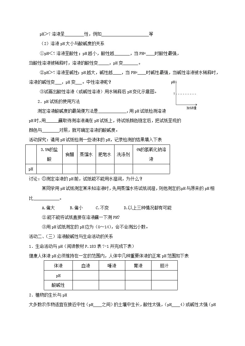 2020年沪教版九年级化学全册 7.1.2 溶液的酸碱性 学案02