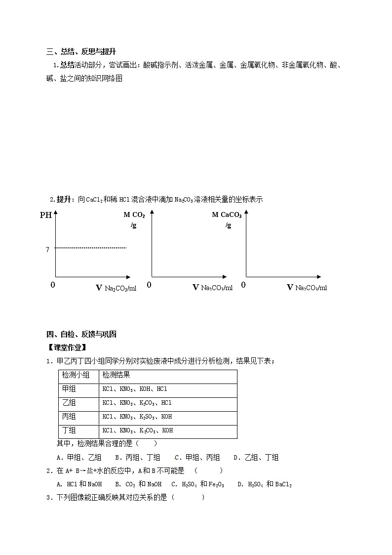 2020年沪教版九年级化学全册 7 应用广泛的酸、碱、盐（第2课时）复习课 学案02