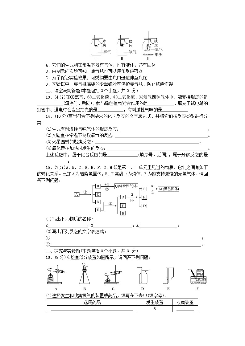 2020年人教版九年级化学上册第2单元 我们周围的空气 综合测试题一(含答案)03