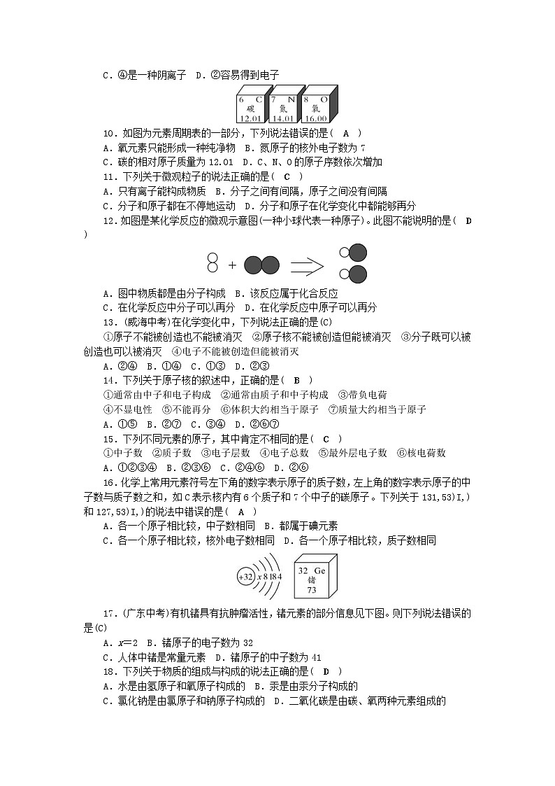 2020年人教版九年级化学上册第3单元 物质构成的奥秘 综合测试题二(含答案)02