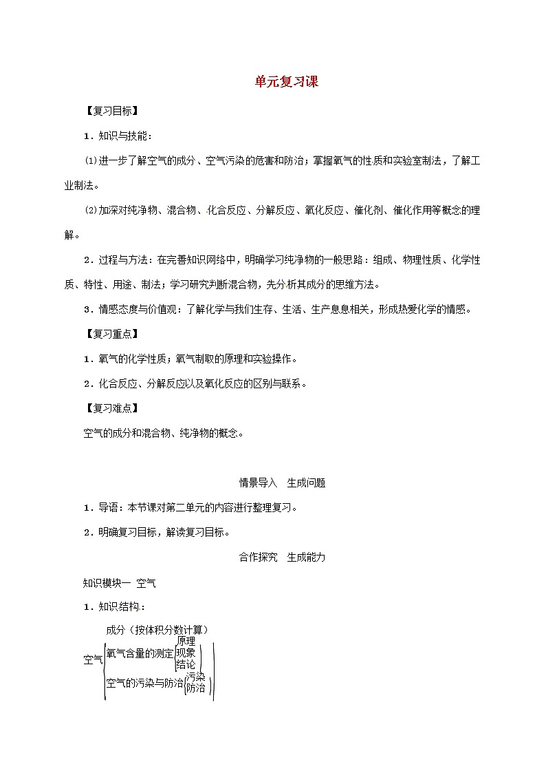 2020年人教版九年级化学上册第2单元我们周围的空气复习课 精品教案01