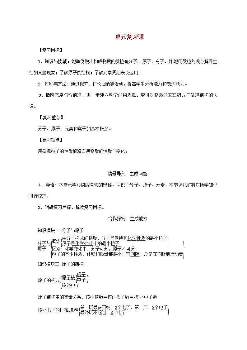 2020年人教版九年级化学上册第3单元物质构成的奥秘复习课 精品教案01