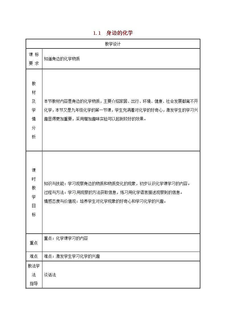 2020年粤教版九年级化学上册第1章 1.1身边的化学物质 教案01
