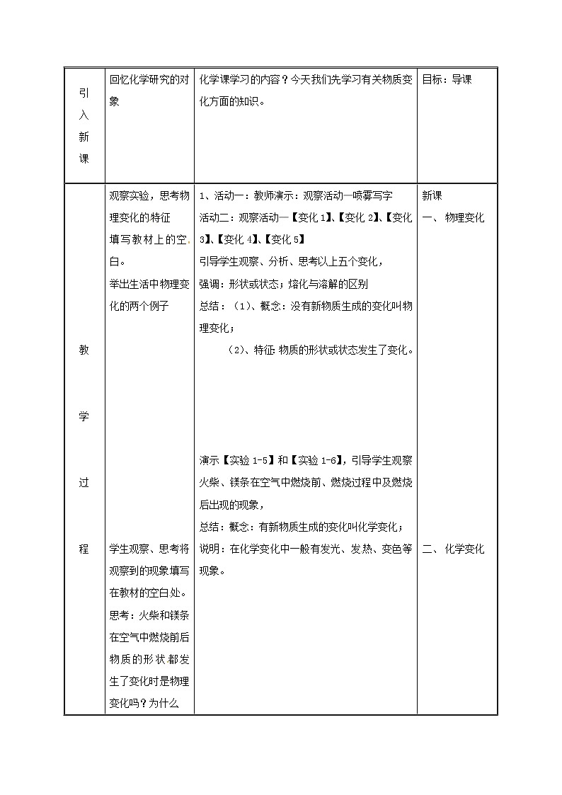 2020年粤教版九年级化学上册第1章 1.3物理的变化 教案102