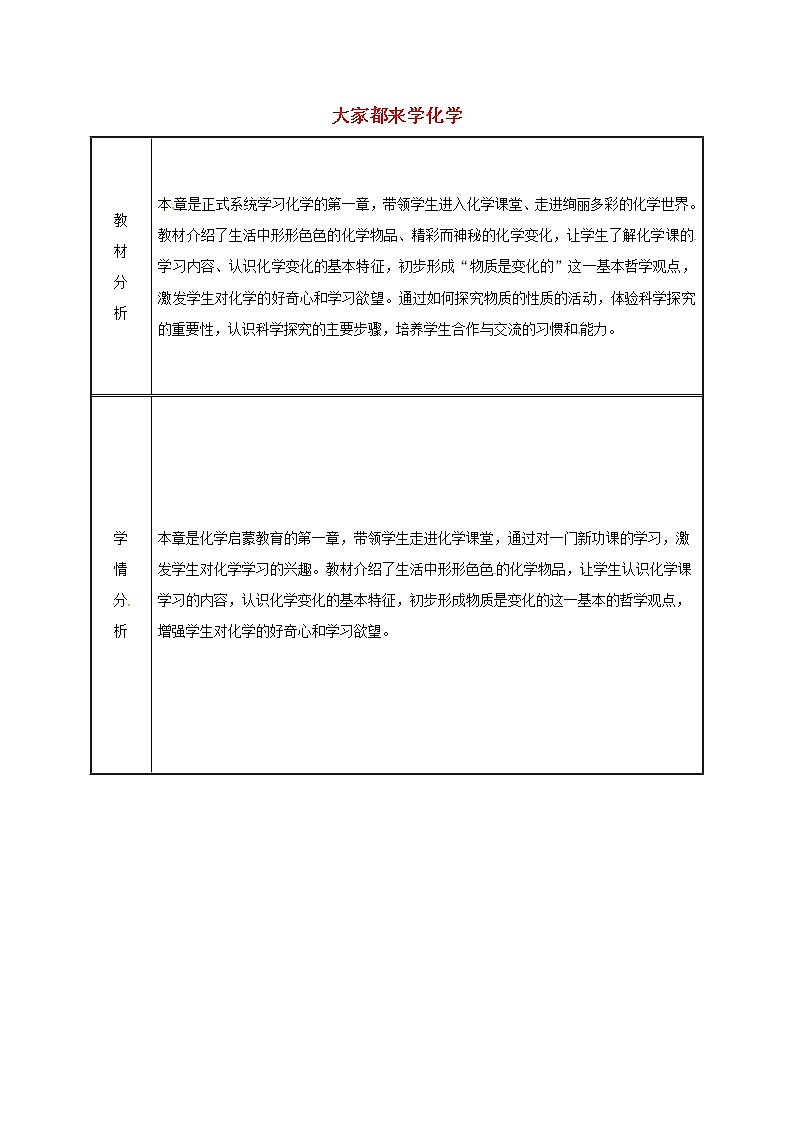 2020年粤教版九年级化学上册第1章 备课 教案01
