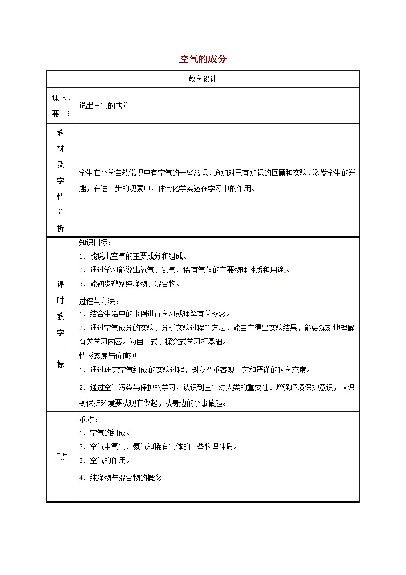 2020年粤教版九年级化学上册第2章 2.1空气的成分第1课时 教案01
