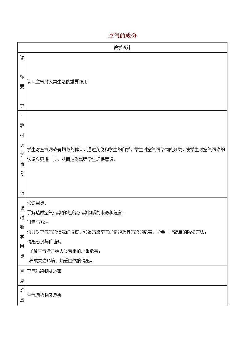 2020年粤教版九年级化学上册第2章 2.1空气的成分第3课时 教案01