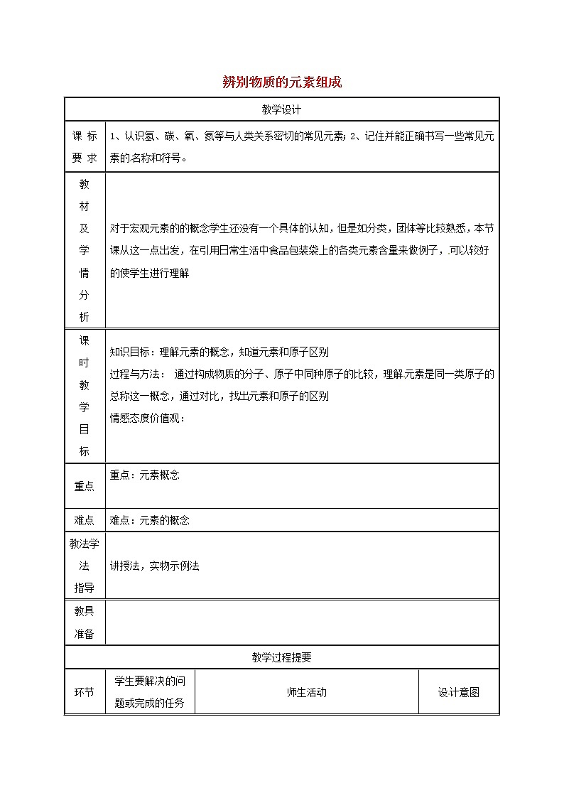 2020年粤教版九年级化学上册第2章 2.4辨别物质的元素组成第1课时 教案01