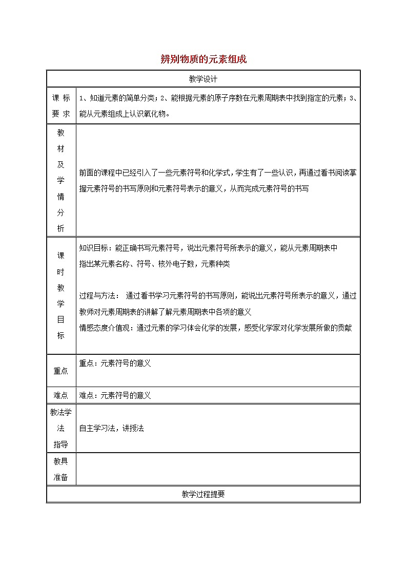 2020年粤教版九年级化学上册第2章 2.4辨别物质的元素组成第2课时 教案01