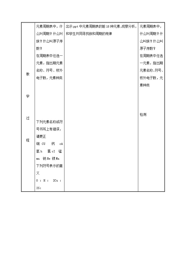 2020年粤教版九年级化学上册第2章 2.4辨别物质的元素组成第2课时 教案03
