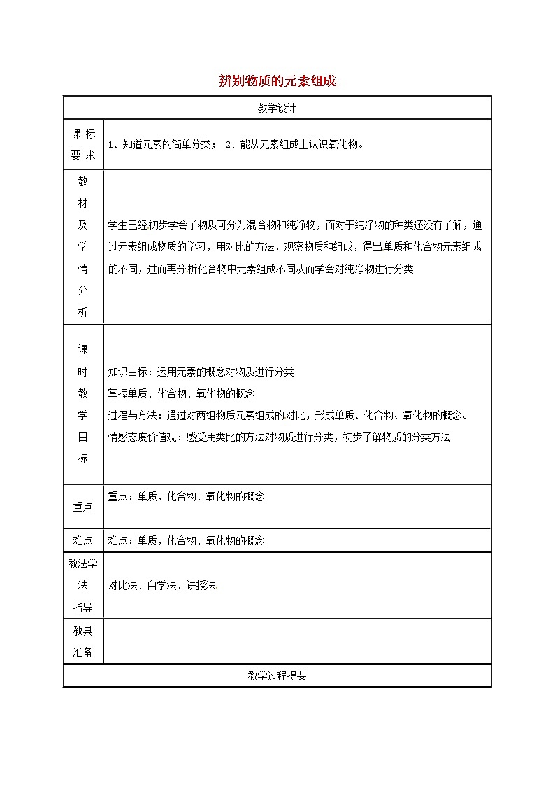 2020年粤教版九年级化学上册第2章 2.4辨别物质的元素组成第3课时 教案01