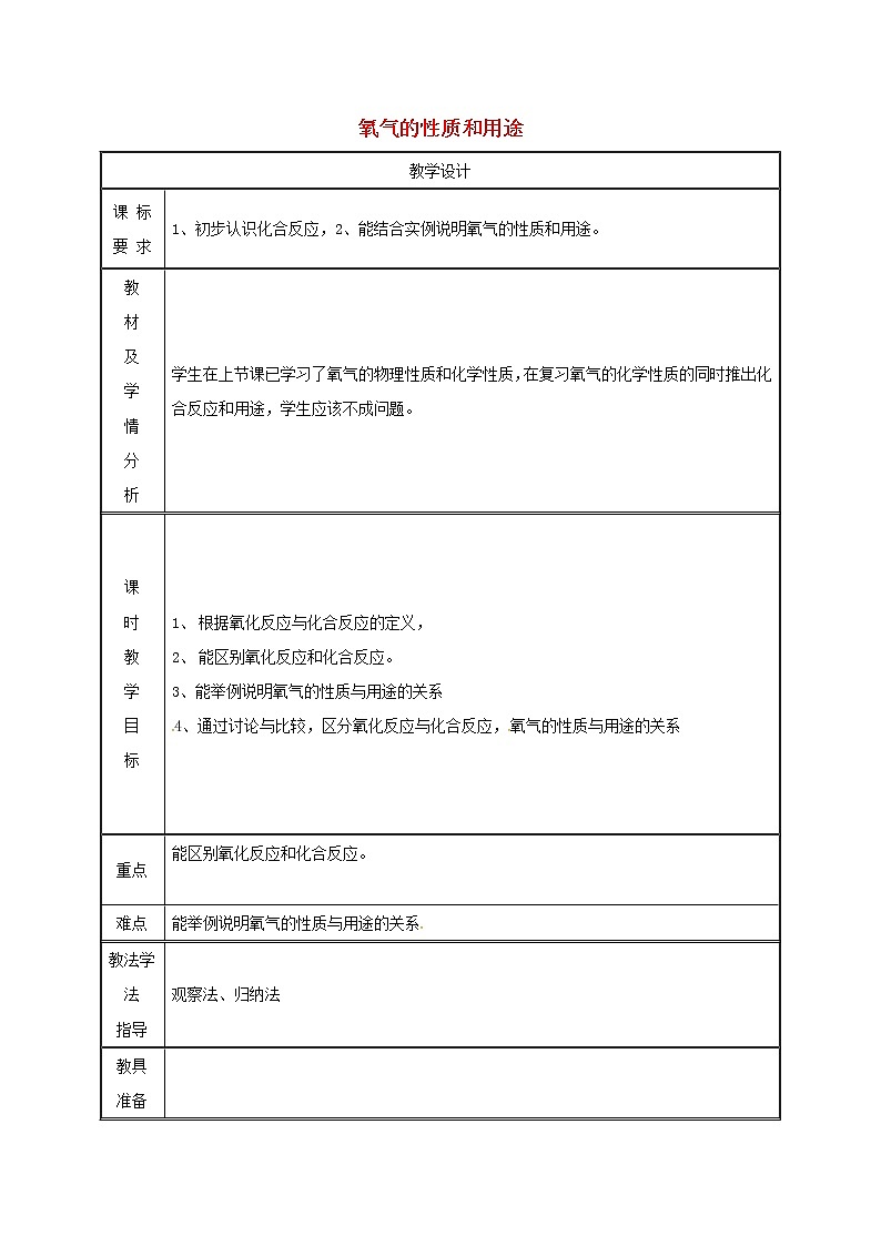 2020年粤教版九年级化学上册第3章 3.1氧气的性质和用途第2课时 教案01